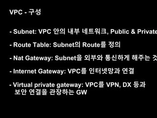 VPC - 구성
- Subnet: VPC 안의 내부 네트워크, Public & Private
- Route Table: Subnet의 Route를 정의
- Nat Gateway: Subnet을 외부와 통신하게 해주는 것
- Internet Gateway: VPC를 인터넷망과 연결
- Virtual private gateway: VPC를 VPN, DX 등과
보안 연결을 관장하는 GW
 