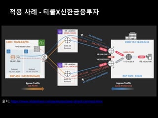 적용 사례 - 티클X신한금융투자
출처: https://www.slideshare.net/awskorea/aws-direct-connect-kinx
 