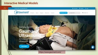 Interactive Medical Models
https://www.gaumard.com/
Dr. Mohamed Yehya
 
