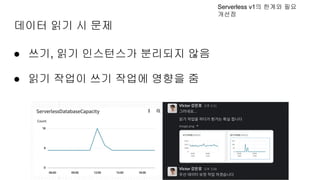 데이터 읽기 시 문제
Serverless v1의 한계와 필요
개선점
● 쓰기, 읽기 인스턴스가 분리되지 않음
● 읽기 작업이 쓰기 작업에 영향을 줌
 