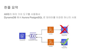 AWS의 여러 가지 도구를 사용해서
DynamoDB 에서 Aurora PostgreSQL 로 데이터를 이관한 하나의 사례
한줄 요약
 