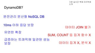 DynamoDB?
기존 실시간 복제 아키텍쳐
소개
완전관리 분산형 NoSQL DB
10ms 이하 응답 보장
유연한 확장
데이터 JOIN 불가
SUM, COUNT 등 집계 함수 X
데이터 집계 X, 분석 X
급증하는 트래픽에 일관된 성능
보장
 