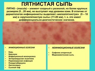 ЭКЗАНТЕМЫ.ppt