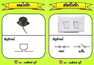 เพจ : รวมสื่อวิทย์ ครูกี้
ออดไฟฟ้า
สัญลักษณ์
สวิตช์ไฟฟ้า
สัญลักษณ์
กดลง ยกขึ้น
เพจ : รวมสื่อวิทย์ ครูกี้
 
