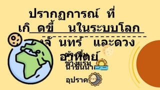 ปรากฏการณ์ ที่
เกิ ดขึ้ นในระบบโลก
ดวงจั นทร์ และดวง
อาทิตย์
ข้างขึ้น
ข้างแรม
น้าขึ้นน้าลง
อุปราคา
 