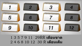 1 3 5 7 9 11 29 เดือนขาด
2 4 6 8 10 12 30 เดือนเต็ม
 