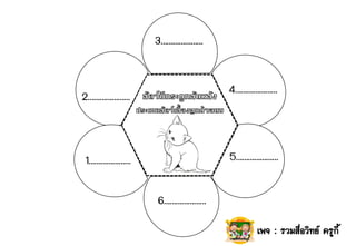 เพจ : รวมสื่อวิทย์ ครูกี้
1…………………
2…………………
4…………………
3…………………
5…………………
6…………………
 