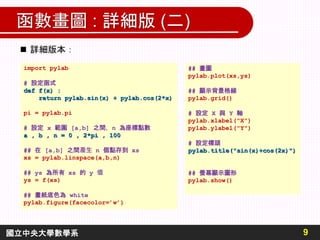 函數畫圖 : 詳細版 (二)
9
國立中央大學數學系
import pylab
# 設定函式
def f(x) :
return pylab.sin(x) + pylab.cos(2*x)
pi = pylab.pi
# 設定 x 範圍 [a,b] 之間，n 為座標點數
a , b , n = 0 , 2*pi , 100
## 在 [a,b] 之間產生 n 個點存到 xs
xs = pylab.linspace(a,b,n)
## ys 為所有 xs 的 y 值
ys = f(xs)
## 畫紙底色為 white
pylab.figure(facecolor=’w’)
## 畫圖
pylab.plot(xs,ys)
## 顯示背景格線
pylab.grid()
# 設定 X 與 Y 軸
pylab.xlabel("X")
pylab.ylabel("Y")
# 設定標頭
pylab.title("sin(x)+cos(2x)")
## 螢幕顯示圖形
pylab.show()
 詳細版本：
 