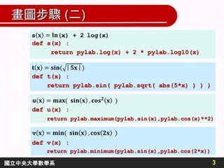 畫圖步驟 (二)
def s(x) :
return pylab.log(x) + 2 * pylab.log10(x)
def t(x) :
return pylab.sin( pylab.sqrt( abs(5*x) ) ) )
def u(x) :
return pylab.maximum(pylab.sin(x),pylab.cos(x)**2)
def v(x) :
return pylab.minimum(pylab.sin(x),pylab.cos(2*x))
3
國立中央大學數學系
 
