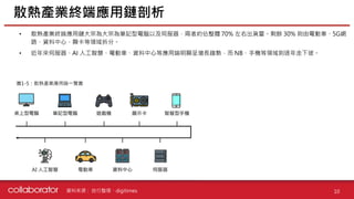 資料來源 : 自行整理、digitimes 10
散熱產業終端應用鏈剖析
• 散熱產業終端應用鏈大宗為大宗為筆記型電腦以及伺服器，兩者約佔整體 70% 左右出貨量。剩餘 30% 則由電動車、5G網
路、資料中心、顯卡等領域拆分。
• 近年來伺服器、AI 人工智慧、電動車、資料中心等應用端明顯呈增長趨勢，而 NB、手機等領域則逐年走下坡。
圖1-5：散熱產業應用端一覽圖
 