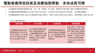 資料來源 :
• 全球電動車市場將會持續高速成長，以中、歐、美為首，加上印度、泰國及印尼推出數十億美元的電動車投資政策。
• 全球電動車周邊相關消費支出在 2022 年達 4.25 兆美元，年成長率 50% 且僅 10% 來自政策，可見民間消費強勁。
• 全球電動車電池冷卻板 2022 年市場規模為 4.929 億美元，預計在 2029 年達到 6.167 億美元，預測期間的 CAGR 為 3.3%。
電動車應用受政策及消費強勁帶動，未來成長可期
26
IEA, Data Bridge
全球市場 亞太地區 北美地區 碳排影響
全球電動車熱管理系統市
場規模預期在 2029 年達
到 143 億美元，以 CAGR
24.1% 的成長率從 2021
年的 26.8 億美元成長。
亞太地區掌控硫酸市場因
為有大量的製造業需求
（硫酸是電動車電池正極
材料），帶動全球市場規
模預期在 2029 年達到
122.8 億美元。
主要電動車產業鏈參與企
業皆在美國或設有營運據
點，加上基礎建設法案政
策支持，帶動電動車市場
持續成長。
2022 年間，全球約 30%
的溫室氣體排放減少量來
自於中國的交通工具電氣
化。到 2050 能源淨零排
放情境下，將有 25% 減
少的碳排來自重型車輛
（heavy-duty vehicles）
的電氣化。
表 2-14: 電動車展望整理
 