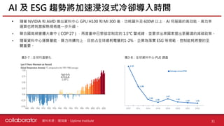 資料來源 :
AI 及 ESG 趨勢將加速浸沒式冷卻導入時間
31
圖3-7：全球均溫變化 圖3-8：全球資料中心 PUE 調查
國發會、Uptime Institute
• 隨著 NVIDIA 和 AMD 推出資料中心 GPU H100 和 MI 300 後，功耗躍升至 600W 以上，AI 伺服器的高效能、高功率
運算也將刺激解熱規格進一步升級。
• 聯合國氣候變遷大會中（COP 27），再度重申巴黎協定制定的 1.5°C 警戒線，並要求出席國家提出更嚴謹的減碳政策。
• 隨著資料中心運算量能、算力持續向上，目前占全球總耗電量約1-2%，企業為落實 ESG 等規範，控制能耗將變的至
關重要。
 