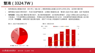 資料來源 :
雙鴻（3324.TW）
35
玉山證券、年報
• 散熱模組為主要營收來源，其中 PC（ NB+DC ）類散熱模組出貨量佔全球市占率約 25%，並深耕中國市場
• 國際雲端大廠液冷需求提升，而液冷投資門檻較高，台灣僅少數廠商出貨，雙鴻於 2024 年進入量產，ASP 有望提高
• 有利因素：VGA, MB, 電競 NB 需求提升；氣冷散熱面臨極限，液冷散熱前景看好，23Q2 已開始出貨 Cold Plate 水
冷板產品，今年底將開始出貨模組產品，而模組出貨均價為傳統氣冷的 10 倍，目前通用型伺服器也開始進入液冷解
決方案。不利因素：消費性電子產品需求疲軟，須到下半年進入伺服器新平台轉換潮，營運有望增動能。
圖4-3：2022 年產品線營收分佈 圖4-4：營收及毛利
單位：十萬元 （%）
 