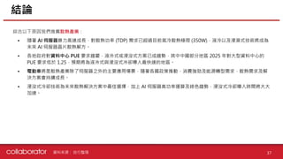 資料來源 :
結論
37
自行整理
綜合以下原因我們推薦散熱產業：
• 隨著 AI 伺服器算力高速成長，對散熱功率 (TDP) 需求已超過目前氣冷散熱極限 (350W)，液冷以及浸漠式技術將成為
未來 AI 伺服器晶片散熱解方。
• 各地政府對資料中心 PUE 要求趨嚴，液冷式或浸沒式方案已成趨勢，其中中國部分地區 2025 年對大型資料中心的
PUE 要求低於 1.25，預期將為液冷式與浸沒式冷卻導入最快速的地區。
• 電動車將是散熱產業除了伺服器之外的主要應用場景，隨著各國政策推動、消費強勁及能源轉型需求，散熱需求及解
決方案會持續成長。
• 浸沒式冷卻技術為未來散熱解決方案中最佳選擇，加上 AI 伺服器高功率運算及綠色趨勢，浸沒式冷卻導入時間將大大
加速。
 