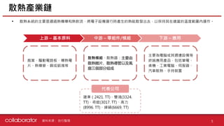 資料來源 :
建準（2421. TT)、雙鴻(3324.
TT)、奇鋐(3017. TT)、高力
(8996. TT)、緯穎(6669. TT)
散熱產業鏈
5
上游 – 基本原料 中游 – 零組件/模組 下游 – 應用
扇葉、驅動電路板、導熱電
片、熱導管、銅或鋁塊等
散熱模組、散熱器：主要由
散熱鰭片、散熱導管以及風
扇三個部分組成
主要為電腦或其週邊設備等
終端應用產品，包括筆電、
桌機、工業電腦、伺服器、
汽車散熱、手持裝置
代表公司
• 散熱系統的主要是通過熱傳導和熱對流，將電子設備運行時產生的熱能散發出去，以保持其在適當的溫度範圍內運作。
自行整理
 