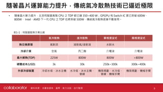 資料來源 :
隨著晶片運算能力提升，傳統氣冷散熱技術已逼近極限
9
永豐金證券、富果、高力法說、自行整理
• 隨著晶片算力提升，主流伺服器高階 CPU 之 TDP 都已達 350~400 W；GPGPU 和 Switch IC 更已突破 600W、
800W， Intel、AMD 下一代 CPU 之 TDP 也將突破 500W，傳統氣冷散熱逐漸不敷使用。
氣冷散熱 液冷散熱 單相浸沒式 兩相浸沒式
熱交換原理 氣對流 液對氣/液對液 水對水
冷卻介質 空氣 丙二醇 介電液 介電液
最大解熱(TDP) 225W 800W 800W >800W
硬體成本(USD) 3k 30k 250k~300k 300k~400k
外部冷卻裝置 冷卻水塔、冰水主機 水冷塔、冰水主機、
管線
機房規劃、水冷塔、
管線、機械手臂
機房規劃、機械手臂
表1-1：伺服器散熱方案比較
 