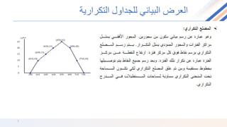 7
‫التكرارية‬ ‫للجداول‬ ‫البياني‬ ‫العرض‬
 