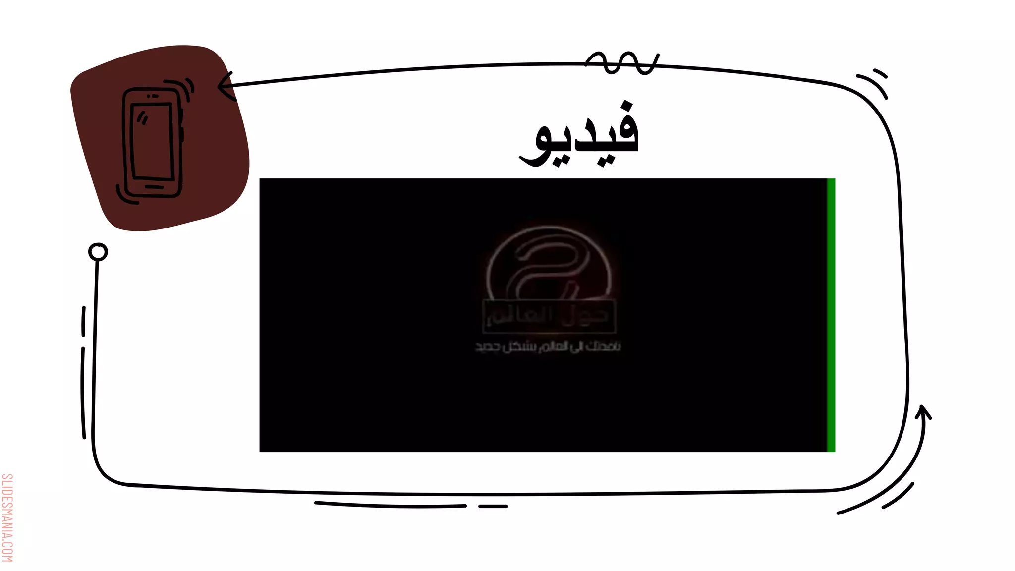 SLIDESMANIA.COM
‫فيديو‬
 