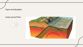 Types of earth plates
closely spaced Plates
 