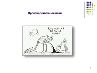 16
Производственный план
 