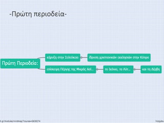-Πρώτη περιοδεία-
 