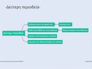 -Δεύτερη περιοδεία-
 