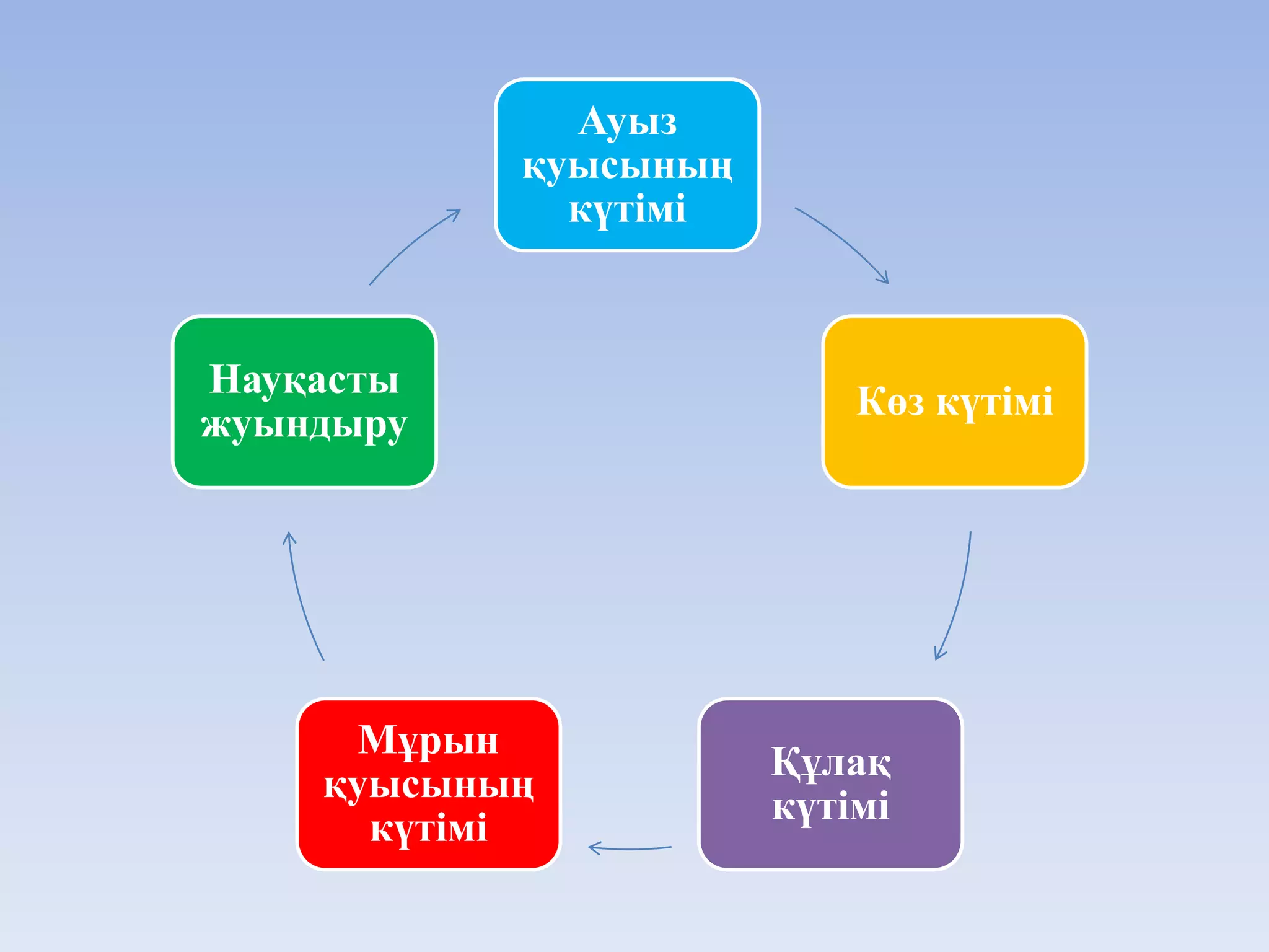 Спермы жалау туралы порно видео Джоди Марш порно видео