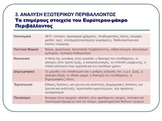 3. ΑΝΑΛΥΣΗ ΕΞΩΤΕΡΙΚΟΥ ΠΕΡΙΒΑΛΛΟΝΤΟΣ
Τα επιμέρους στοιχεία του Ευρύτερου-μάκρο
Περιβάλλοντος
 