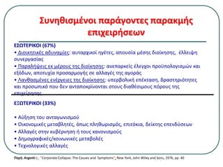 Συνηθισμένοι παράγοντες παρακμής
επιχειρήσεων
ΕΣΩΤΕΡΙΚΟΙ (67%)
• Διοικητικές αδυναμίες: αυταρχικοί ηγέτες, απουσία μέσης διοίκησης, έλλειψη
συνεργασίας
• Παραλήψεις εκ μέρους της διοίκησης: ανεπαρκείς έλεγχοι προϋπολογισμών και
εξόδων, αποτυχία προσαρμογής σε αλλαγές της αγοράς
• Λανθασμένες ενέργειες της διοίκησης: υπερβολική επέκταση, δραστηριότητες
και προσωπικό που δεν ανταποκρίνονται στους διαθέσιμους πόρους της
επιχείρησης
ΕΞΩΤΕΡΙΚΟΙ (33%)
• Αύξηση του ανταγωνισμού
• Οικονομικές μεταβλητές, όπως πληθωρισμός, επιτόκια, δείκτης επενδύσεων
• Αλλαγές στην κυβέρνηση ή τους κανονισμούς
• Δημογραφικές/κοινωνικές μεταβολές
• Τεχνολογικές αλλαγές
Πηγή: Argenti J., ‘‘Corporate Collapse: The Causes and Symptoms’’, New York, John Wiley and Sons, 1976, pp. 40
 