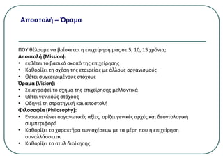 Αποστολή – Όραμα
ΠΟΥ θέλουμε να βρίσκεται η επιχείρηση μας σε 5, 10, 15 χρόνια;
Αποστολή (Mission):
• εκθέτει το βασικό σκοπό της επιχείρησης
• Καθορίζει τη σχέση της εταιρείας με άλλους οργανισμούς
• Θέτει συγκεκριμένους στόχους
Όραμα (Vision):
• Σκιαγραφεί το σχήμα της επιχείρησης μελλοντικά
• Θέτει γενικούς στόχους
• Οδηγεί τη στρατηγική και αποστολή
Φιλοσοφία (Philosophy):
• Ενσωματώνει οργανωτικές αξίες, ορίζει γενικές αρχές και δεοντολογική
συμπεριφορά
• Καθορίζει το χαρακτήρα των σχέσεων με τα μέρη που η επιχείρηση
συναλλάσσεται
• Καθορίζει το στυλ διοίκησης
 