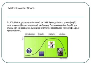 Matrix Growth / Share.
Το BCG Matrix χρησιμοποιείται από το 1968. Έχει σχεδιαστεί για να βοηθά
στον μακροπρόθεσμο στρατηγικό σχεδιασμό. Πιο συγκεκριμένα βοηθά μια
επιχείρηση να προβλέπει ευκαιρίες ανάπτυξης εξετάζοντας το χαρτοφυλάκιο
προϊόντων της.
 