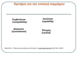 Ικανότητα
(capability)
Συμβατότητα
(compatibility)
Δέσμευση
(Commitment)
Κριτήρια για την επιλογή συμμάχου
Έλεγχος
(control)
Medcof W. J., “Why too many alliances end in divorce”, Long Range Planning Vol 30, No 5, (1997)
 