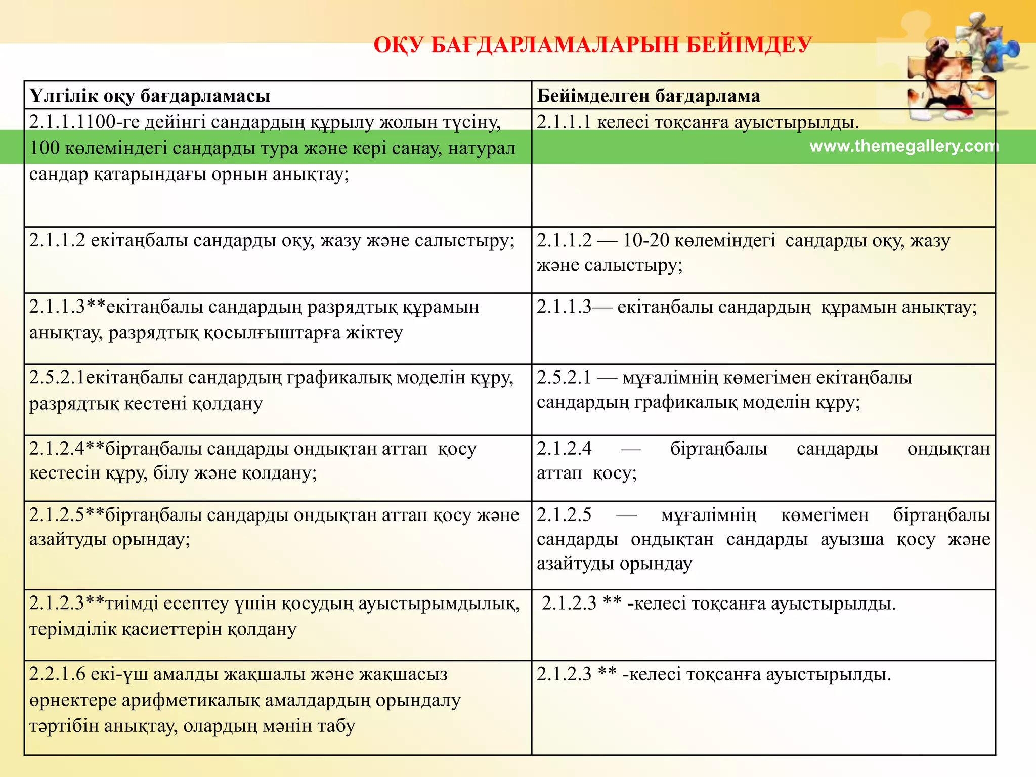Өзбекиски беримени секса