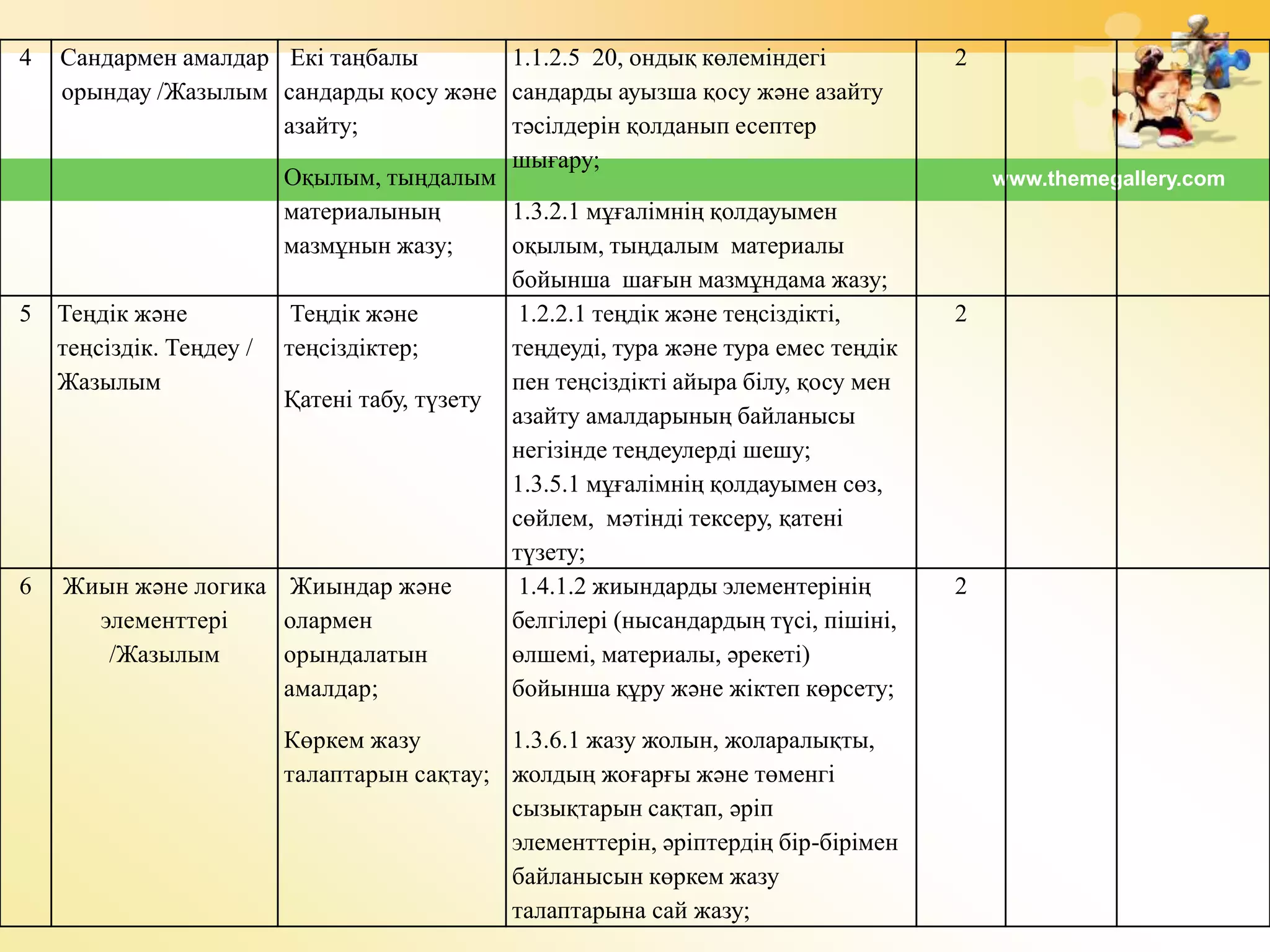 Би секс оргия