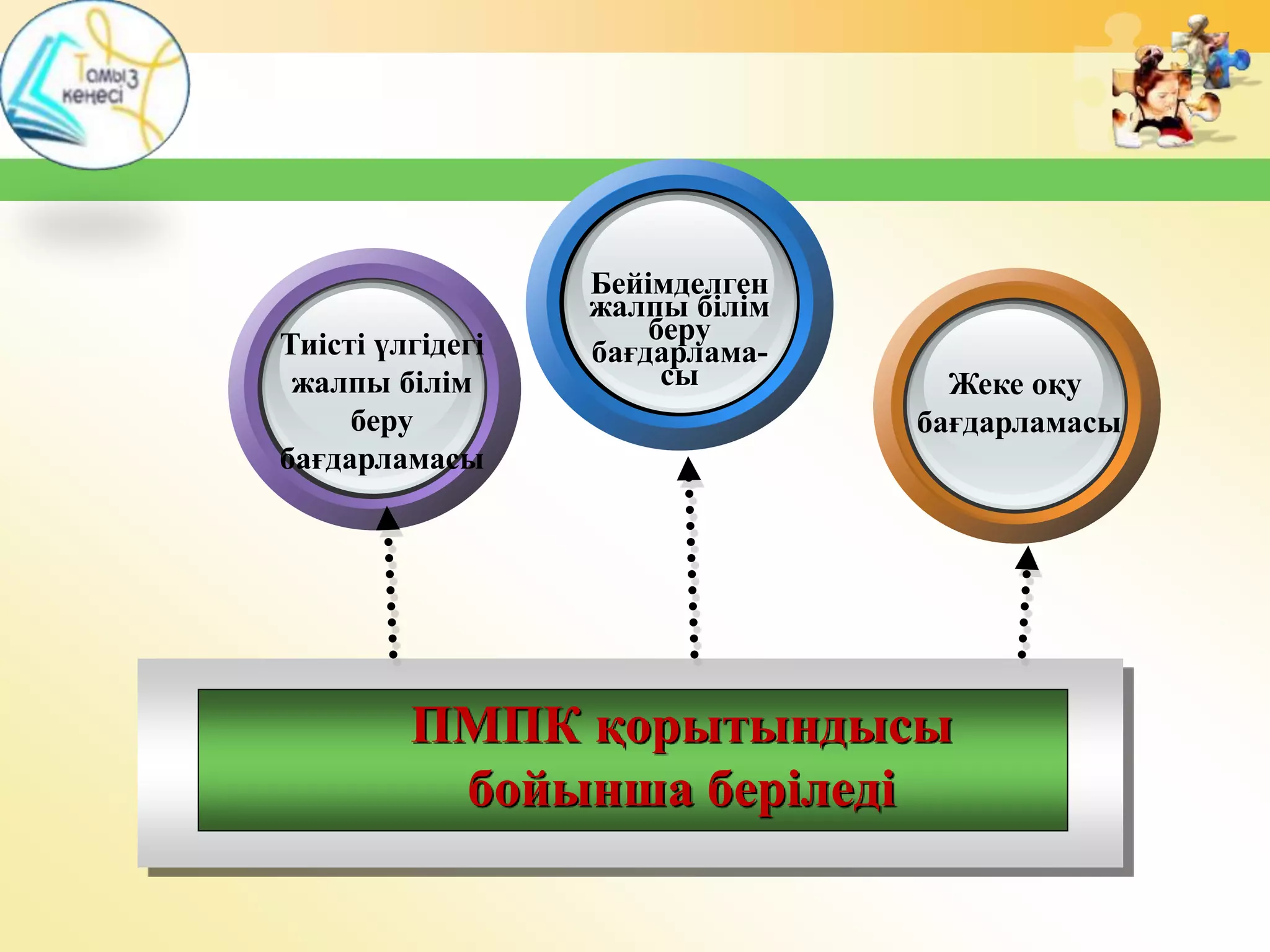 Артынан жеке порно ит стилі