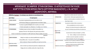 ΜΈΘΟΔΟΣ SCAMPER ΣΤΗΝ ΕΙΚΌΝΑ: Ο ΑΠΌΣΤΟΛΟΣ ΠΑΎΛΟΣ
ΚΗΡΎΤΤΕΙ ΣΤΟΝ ΆΡΕΙΟ ΠΆΓΟ (ΣΠΎΡΟΣ ΒΑΣΙΛΕΊΟΥ, Ι. Ν. ΑΓΊΟΥ
ΔΙΟΝΥΣΊΟΥ, ΑΘΉΝΑ)
 