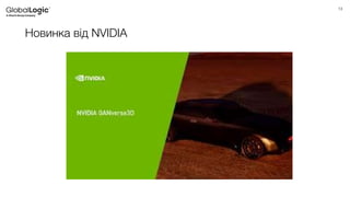 13
Новинка від NVIDIA
 