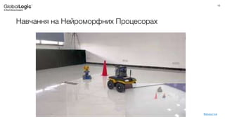 16
Навчання на Нейроморфних Процесорах
Resource
 