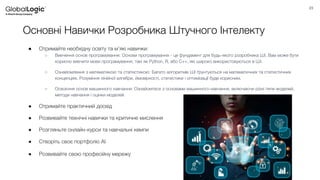 23
Основні Навички Розробника Штучного Інтелекту
● Отримайте необхідну освіту та м’які навички:
○ Вивчення основ програмування: Основи програмування - це фундамент для будь-якого розробника ШІ. Вам може бути
корисно вивчити мови програмування, такі як Python, R, або C++, які широко використовуються в ШІ.
○ Ознайомлення з математикою та статистикою: Багато алгоритмів ШІ ґрунтуються на математичних та статистичних
концепціях. Розуміння лінійної алгебри, ймовірності, статистики і оптимізації буде корисним.
○ Освоєння основ машинного навчання: Ознайомтеся з основами машинного навчання, включаючи різні типи моделей,
методи навчання і оцінки моделей.
● Отримайте практичний досвід
● Розвивайте технічні навички та критичне мислення
● Розгляньте онлайн-курси та навчальні кемпи
● Створіть своє портфоліо AI
● Розвивайте свою професійну мережу
 