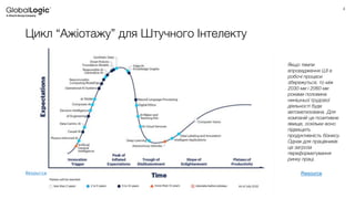 4
Якщо темпи
впровадження ШІ в
робочі процеси
збережуться, то між
2030-ми і 2060-ми
роками половина
нинішньої трудової
діяльності буде
автоматизована. Для
компаній це позитивне
явище, оскільки воно
підвищить
продуктивність бізнесу.
Однак для працівників
це загроза
переформатування
ринку праці.
Цикл “Ажіотажу” для Штучного Інтелекту
Resource
Resource
 