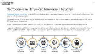 5
Застосовність Штучного Інтелекту в Індустрії
За даними Statista, очікується, що до 2025 року дохід від ринку програмного забезпечення штучного інтелекту (AI) у всьому світі
досягне 126 мільярдів доларів.
За даними Gartner, 37% організацій у тій чи іншій формі впровадили ШІ. Відсоток підприємств, які використовують ШІ, зріс на
270% за останні чотири роки.
Згідно з даними Servion Global Solutions, до 2025 року 95% взаємодії з клієнтами здійснюватиметься за допомогою ШІ.
Недавній звіт Statista за 2020 рік показує, що очікується, що глобальний ринок програмного забезпечення штучного інтелекту
зростає приблизно на 54% у порівнянні з минулим роком і досягне прогнозованого розміру в 22,6 мільярда доларів США.
 