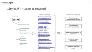 8
Штучний Інтелект в Індустрії
 