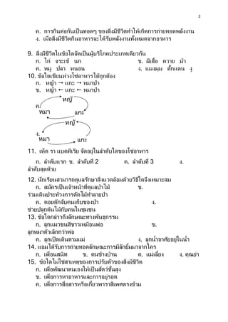 2
ค. การกินต่อกันเป็นทอดๆ ของสิ่งมีชีวิตทาให้เกิดการถ่ายทอดพลังงาน
ง. เมื่อสิ่งมีชีวิตกินอาหารจะได้รับพลังงานทั้งหมดจากอาหาร
9. สิ่งมีชีวิตในข้อใดจัดเป็นผู้บริโภคประเภทเดียวกัน
ก. ไก่ จระเข้ นก ข. ผีเสื้อ ควาย ม้า
ค. หมู ปลา หนอน ง. แมงมุม ตั๊กแตน งู
10. ข้อใดเขียนห่วงโซ่อาหารได้ถูกต้อง
ก. หญ้า  แกะ  หมาป่า
ข. หญ้า  แกะ  หมาป่า
ค.
ง.
11. เห็ด รา แบคทีเรีย จัดอยู่ในลาดับใดของโซ่อาหาร
ก. ลาดับแรก ข. ลาดับที่ 2 ค. ลาดับที่ 3 ง.
ลาดับสุดท้าย
12. นักเรียนสามารถดูแลรักษาสิ่งแวดล้อมด้วยวิธีใดจึงเหมาะสม
ก. สมัครเป็ นเจ้าหน้าที่ดูแลป่าไม้ ข.
ร่วมเดินประท้วงการตัดไม้ทาลายป่า
ค. คอยดักจับคนเก็บของป่า ง.
ช่วยปลูกต้นไม้กับคนในชุมชน
13. ข้อใดกล่าวถึงลักษณะทางพันธุกรรม
ก. ลูกแมวขนสีขาวเหมือนพ่อ ข.
ลูกหมาตัวเล็กกว่าพ่อ
ค. ลูกเป็ดเดินตามแม่ ง. ลูกน้าอาศัยอยู่ในน้า
14. แอมได้รับการถ่ายทอดลักษณะการมีลักยิ้มมาจากใคร
ก. เพื่อนสนิท ข. คนข้างบ้าน ค. แม่เลี้ยง ง. คุณย่า
15. ข้อใดไม่ใช่สาเหตุของการปรับตัวของสิ่งมีชีวิต
ก. เพื่อพัฒนาตนเองให้เป็ นสัตว์ชั้นสูง
ข. เพื่อการหาอาหารและการอยู่รอด
ค. เพื่อการสื่อสารหรือเกี้ยวพาราสีเพศตรงข้าม
หญ้
า แกะ
หมา
ป่า หญ้
า
แกะ
หมา
ป่า
 