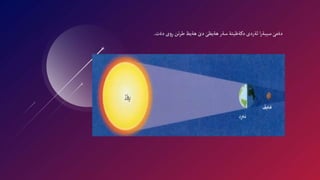 َ‫دةمى‬
‫ا‬‫ر‬‫سيبة‬
‫ئةردى‬
‫دكةظيتة‬
‫سةر‬
َ‫هةيظى‬
َ‫دى‬
‫هةيظ‬
‫تن‬‫ر‬‫ط‬
‫ى‬‫و‬ِ‫ر‬
‫دةت‬
.
 