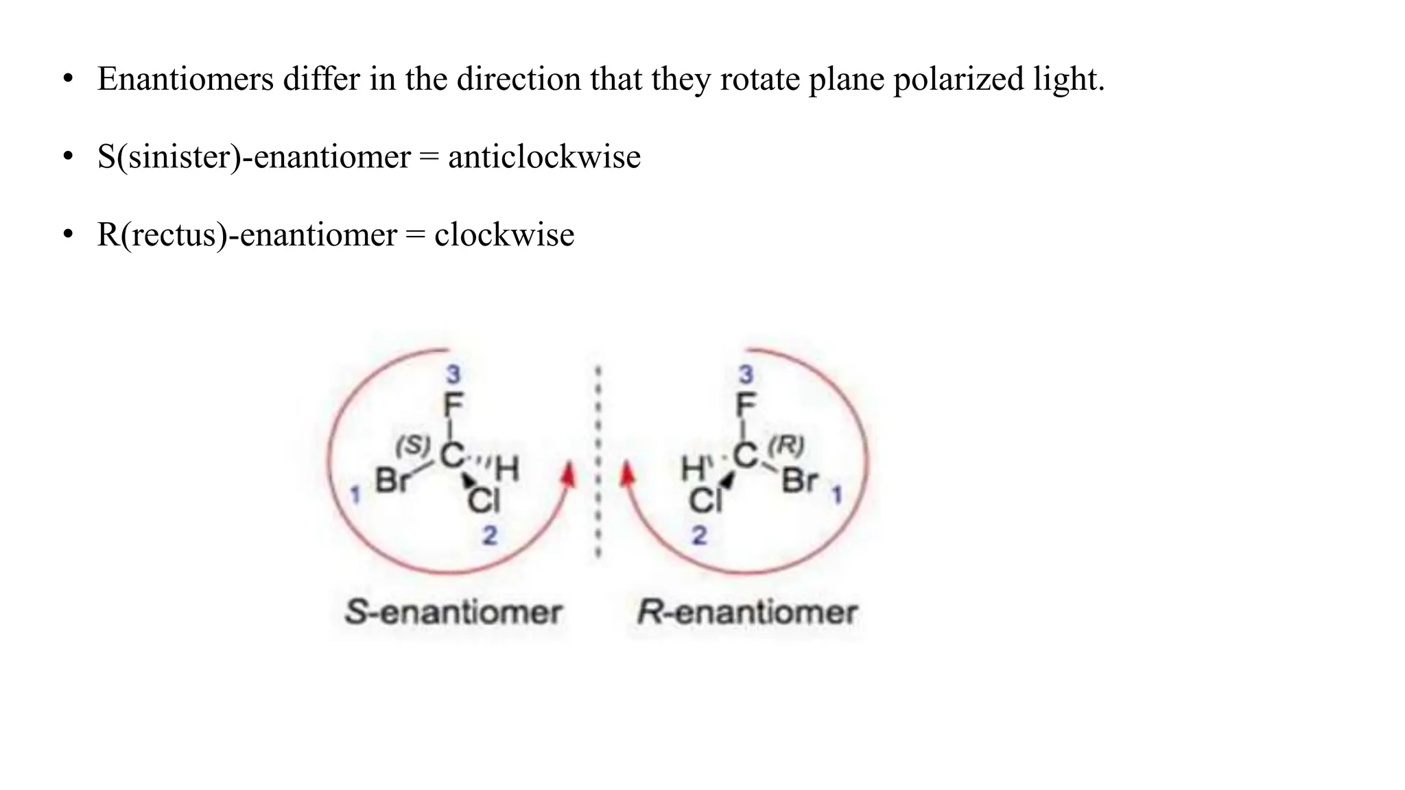.Case study and enantioselectivity in drug ADME.pptx