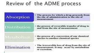 .Case study and enantioselectivity in drug ADME.pptx