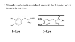 .Case study and enantioselectivity in drug ADME.pptx