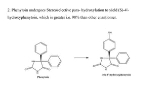 .Case study and enantioselectivity in drug ADME.pptx
