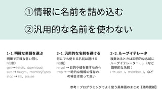 Readable Code Summary | PDF