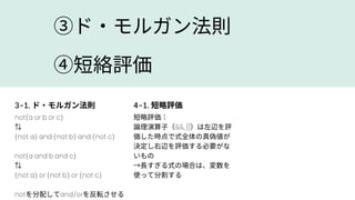 Readable Code Summary | PDF